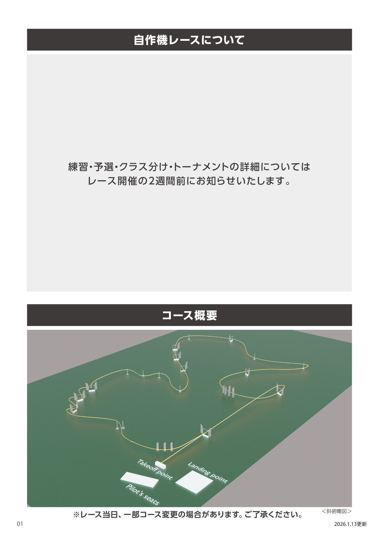 自作機レース(コース)について